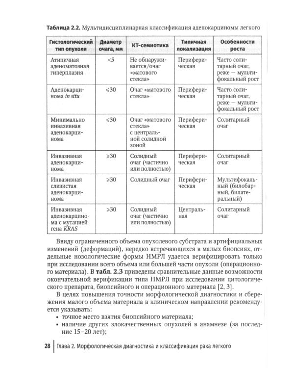Рак легкого: руководство для врачей