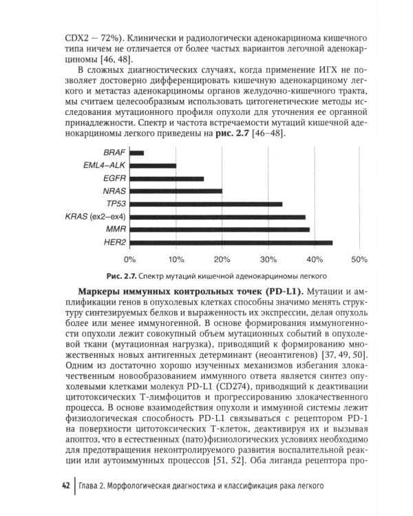 Рак легкого: руководство для врачей
