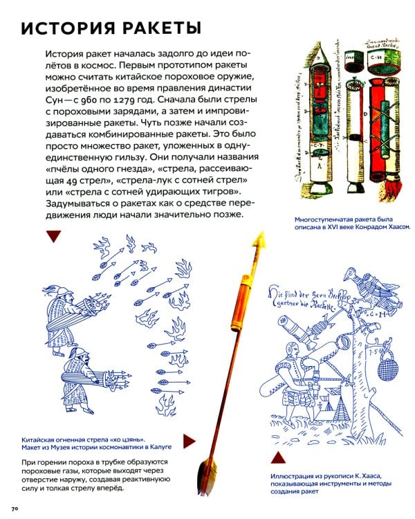 Что придумал Циолковский