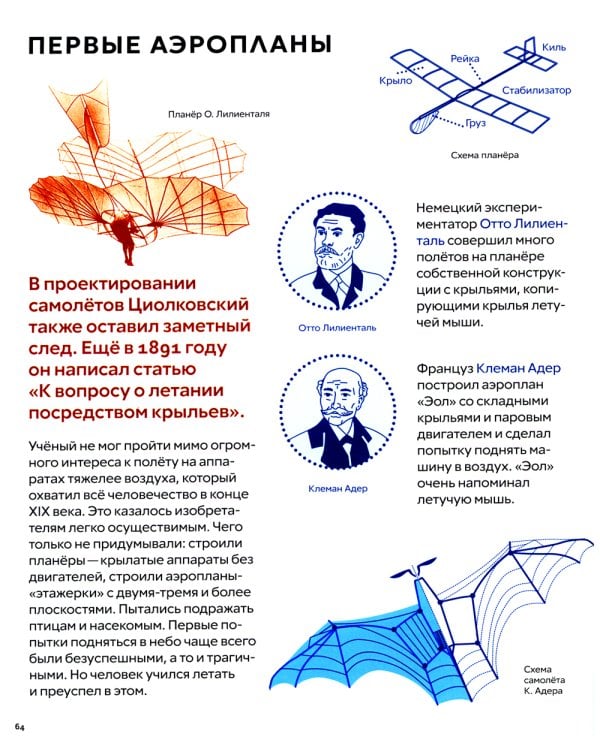 Что придумал Циолковский