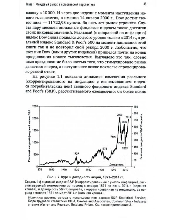 Иррациональный оптимизм: Как безрассудное поведение управляет рынками. 3-е изд., доп.и перераб