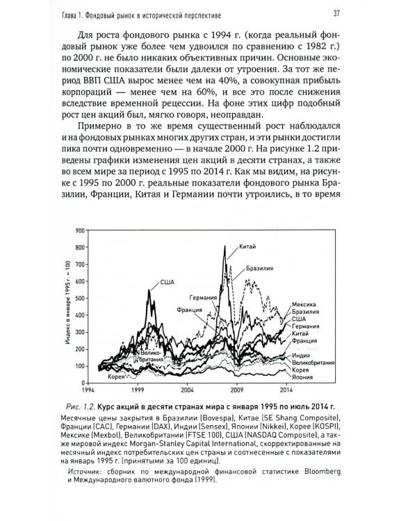Иррациональный оптимизм: Как безрассудное поведение управляет рынками. 3-е изд., доп.и перераб