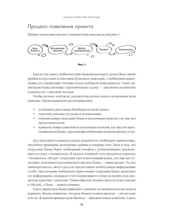 Проджект-менеджмент: Как быть профессионалом. 2-е изд., доп. и перераб