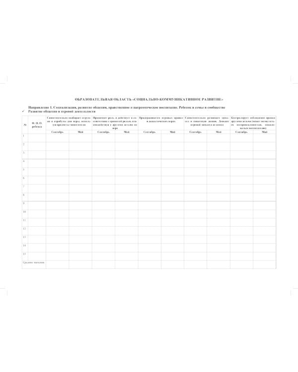 Комплексная диагностика индивидуального развития детей 6-7 лет с ЗПР в компенсирующей/комбинированной группе детского сада (командный подход)