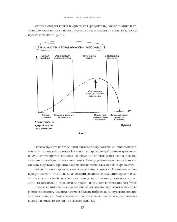 Проджект-менеджмент: Как быть профессионалом. 2-е изд., доп. и перераб