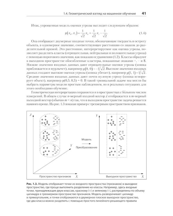 Математика и архитектура глубокого обучения