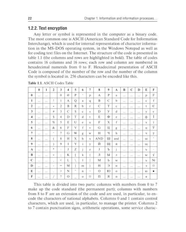 Medical Informatics : textbook = Медицинская информатика. 2-е изд., перераб