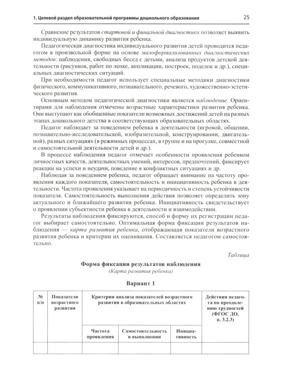 Проектирование образовательной программы ДОО в соответствии  ФГОС ДО и ФОП ДО