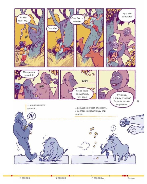 Путешествие во времени. Эволюция человека: комикс