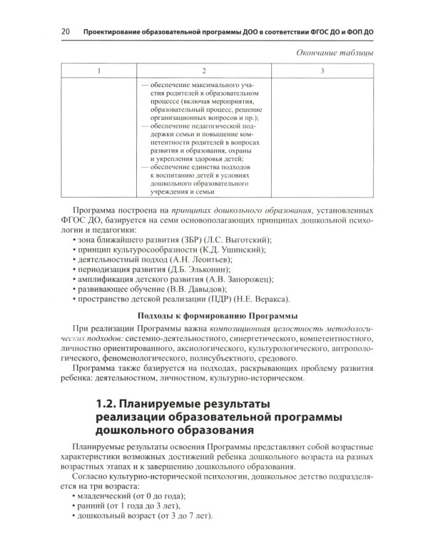 Проектирование образовательной программы ДОО в соответствии  ФГОС ДО и ФОП ДО