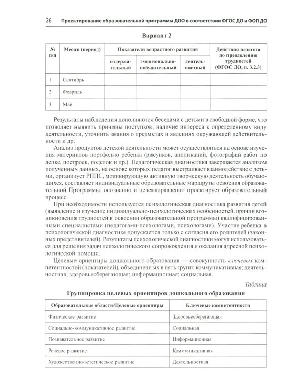 Проектирование образовательной программы ДОО в соответствии  ФГОС ДО и ФОП ДО