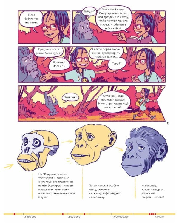 Путешествие во времени. Эволюция человека: комикс