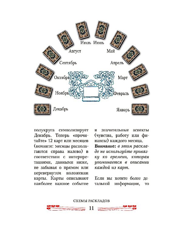 Оракул Ленорман (брошюра + 36 карт)