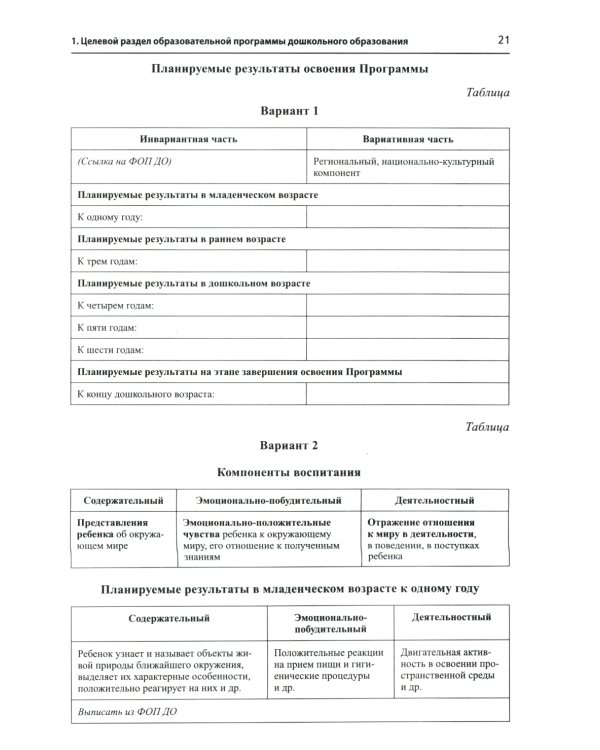 Проектирование образовательной программы ДОО в соответствии  ФГОС ДО и ФОП ДО