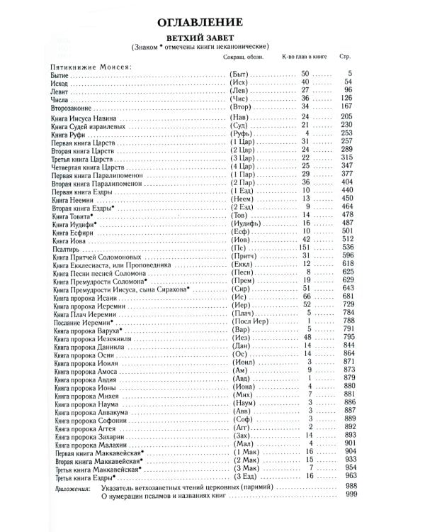 Библия. Книги Священного Писания Ветхого и Нового Завета (рециклированная кожа коричневая, молния, золот.обрез)