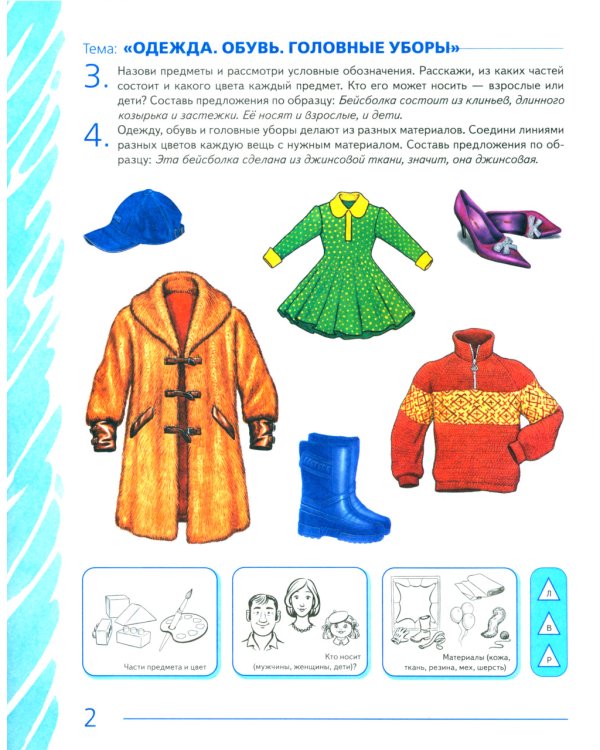 Развиваем связную речь у детей 5-6 лет с ОНР. Альбом 3. Мир человека