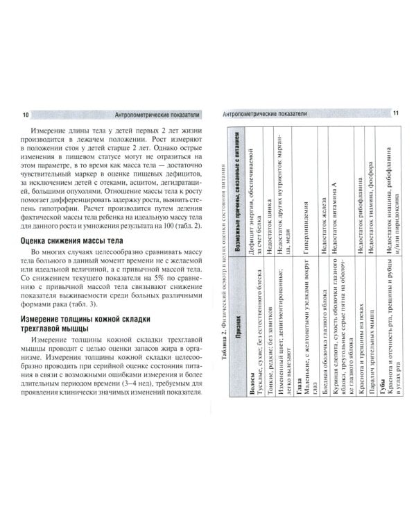 Особенности питания детей с хирургическим вмешательством