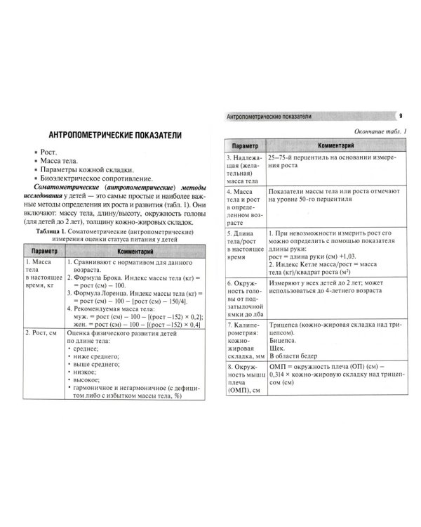 Особенности питания детей с хирургическим вмешательством
