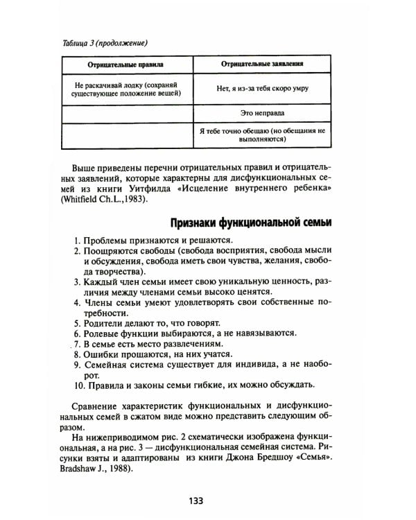 Зависимость: Семейная болезнь. 11-е изд