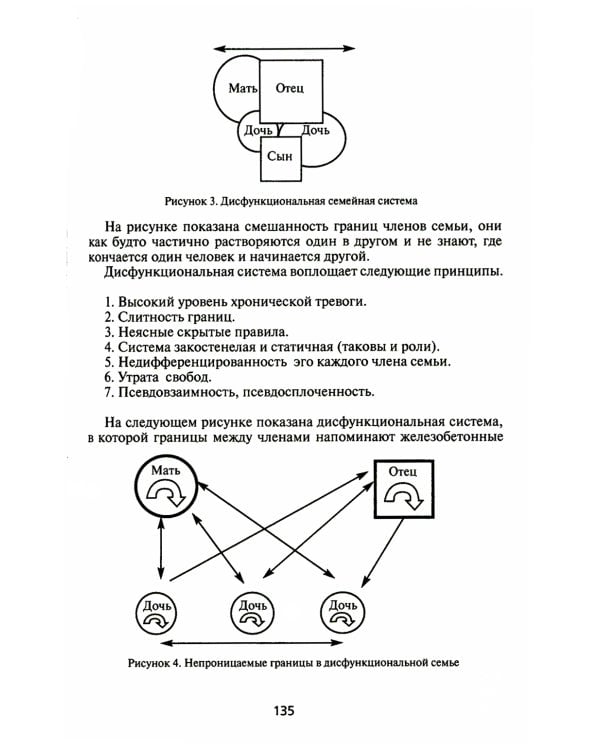 Зависимость: Семейная болезнь. 11-е изд