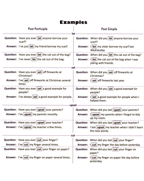 English irregular verbs. Verb by verb = Неправильные глаголы в английском языке. Книга для говорящей ручки "Знаток"