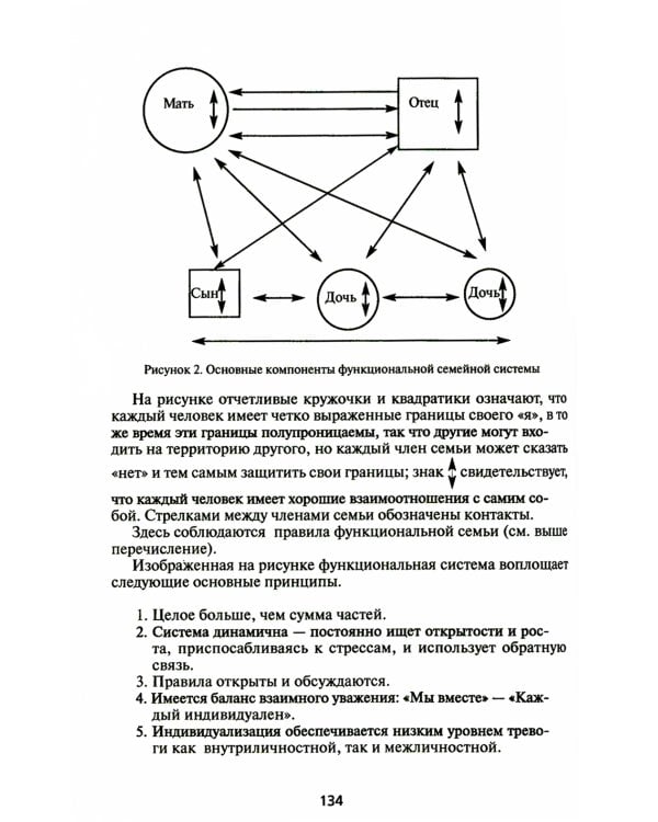 Зависимость: Семейная болезнь. 11-е изд