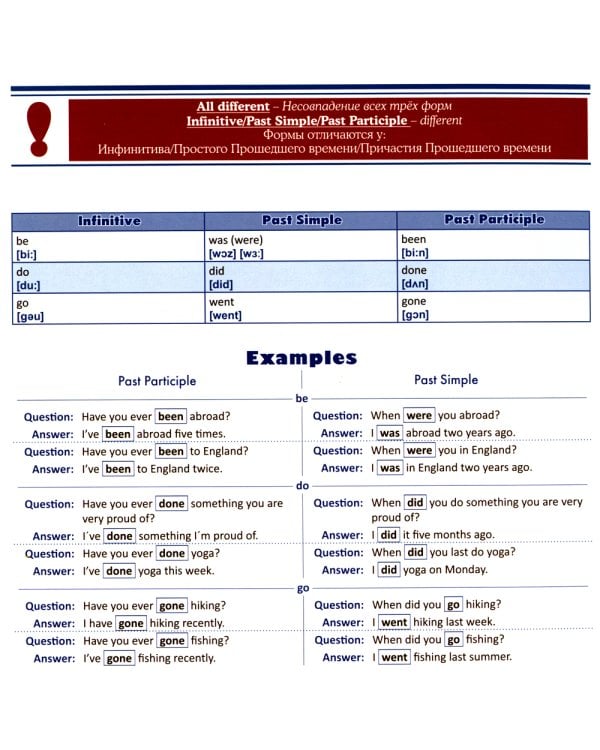 English irregular verbs. Verb by verb = Неправильные глаголы в английском языке. Книга для говорящей ручки "Знаток"