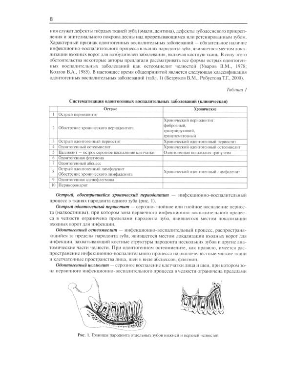 Гнойно-воспалительные  заболевания головы и шеи. Этиология, патогенез, клиника, лечение. 5-е изд