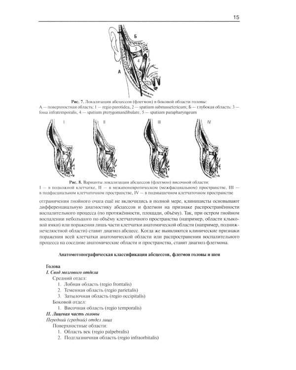 Гнойно-воспалительные  заболевания головы и шеи. Этиология, патогенез, клиника, лечение. 5-е изд