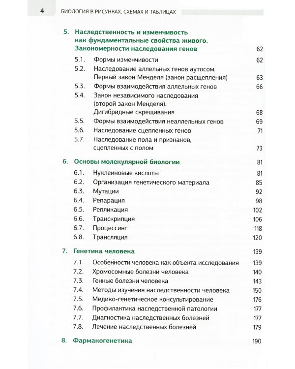 Биология в рисунках, схемах и таблицах: учебное пособие. 2-е изд., доп