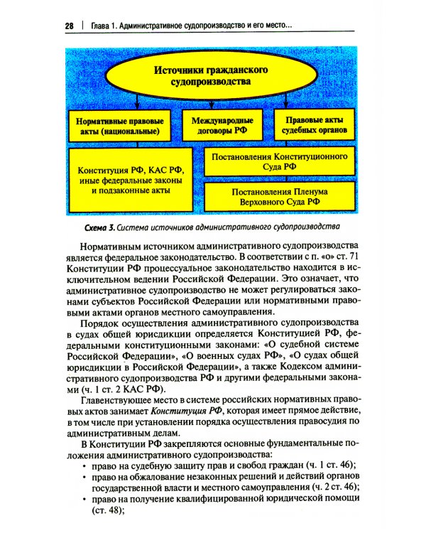 Административное судопроизводство: Учебник