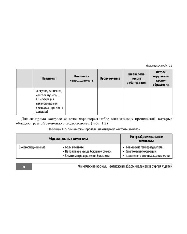 Клинические нормы. Неотложная абдоминальная хирургия у детей