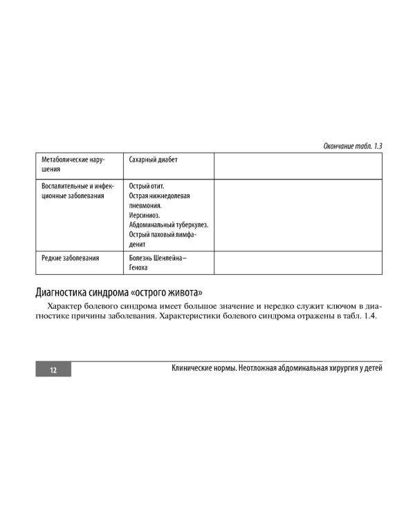 Клинические нормы. Неотложная абдоминальная хирургия у детей