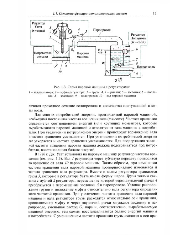 Автоматическое управление теплоэнергетическими установками: Учебное пособие