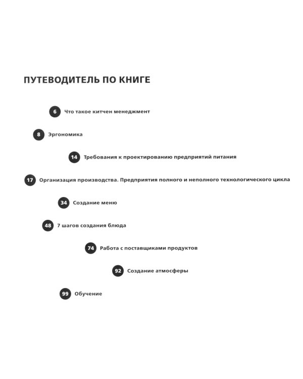 Kitchen management: Технологии управления профессиональной кухней