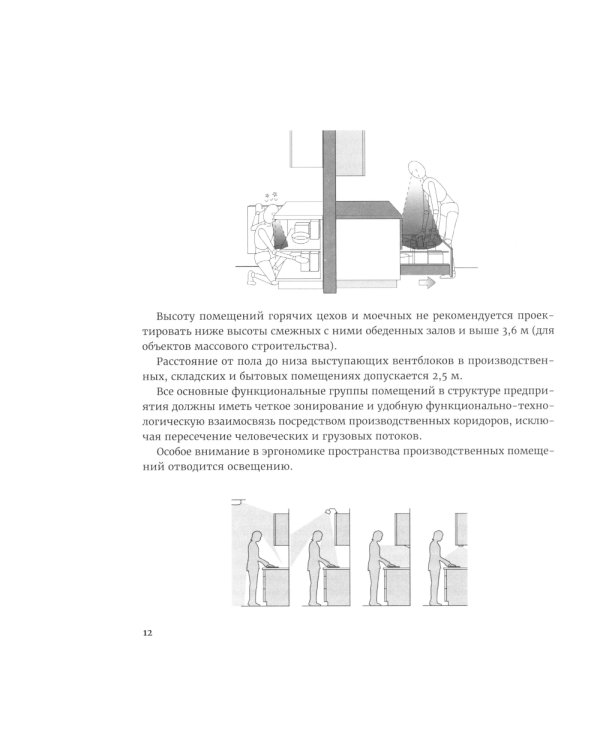 Kitchen management: Технологии управления профессиональной кухней