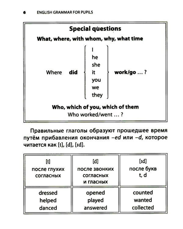 Грамматика английского языка для школьников. Сборник упражнений. Кн. 2: Учебное пособие. 2-е изд