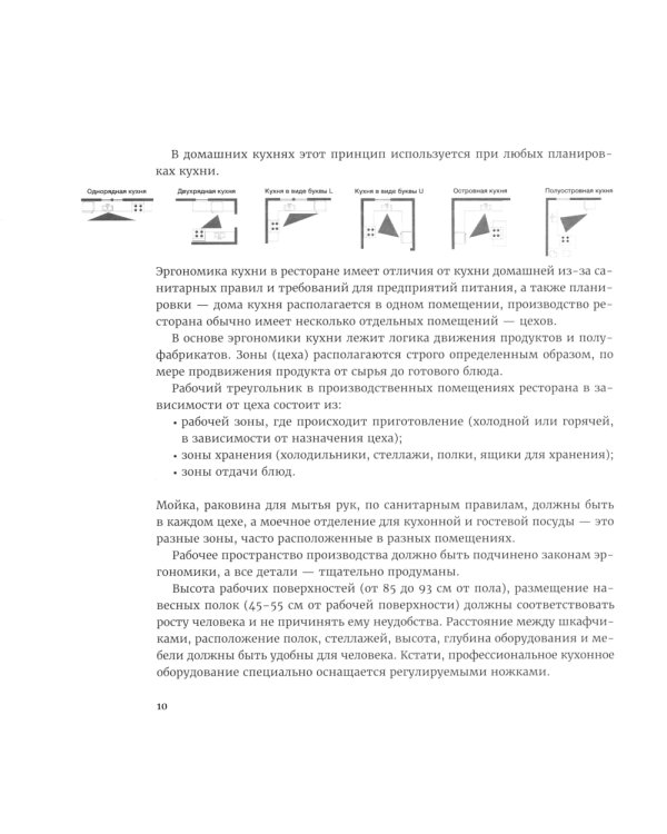 Kitchen management: Технологии управления профессиональной кухней
