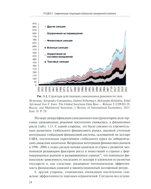 Геополитика санкций