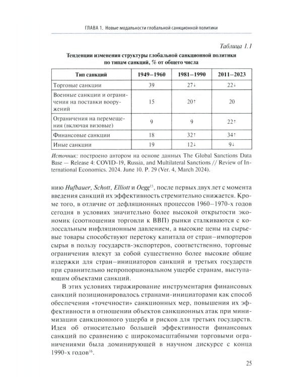 Геополитика санкций