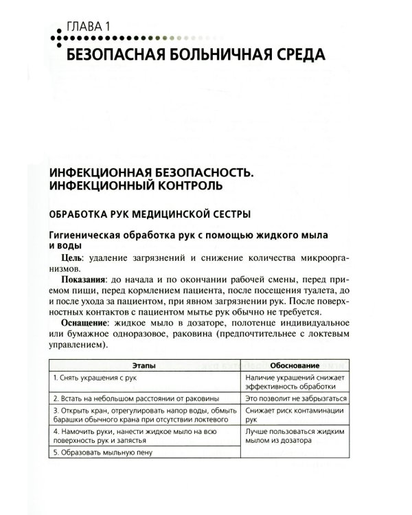 Алгоритмы манипуляций сестринского ухода: Учебное пособие