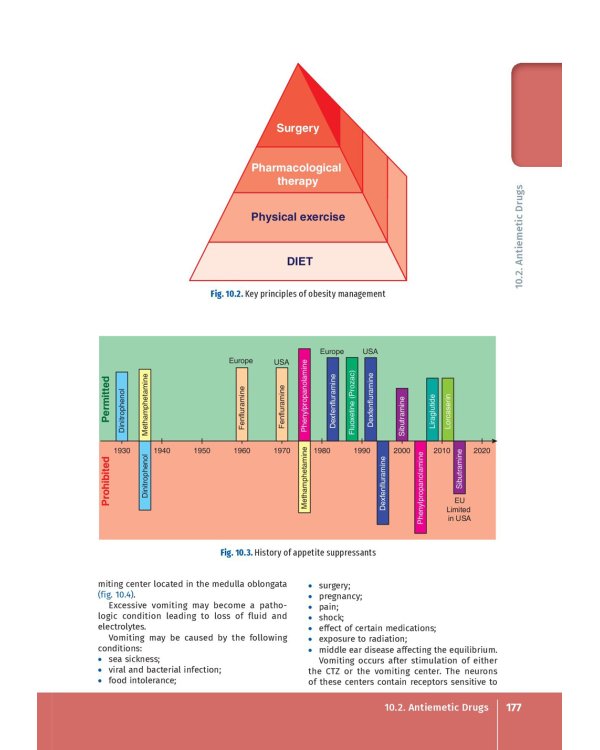 Pharmacology. Illustrated textbook: на англ.яз