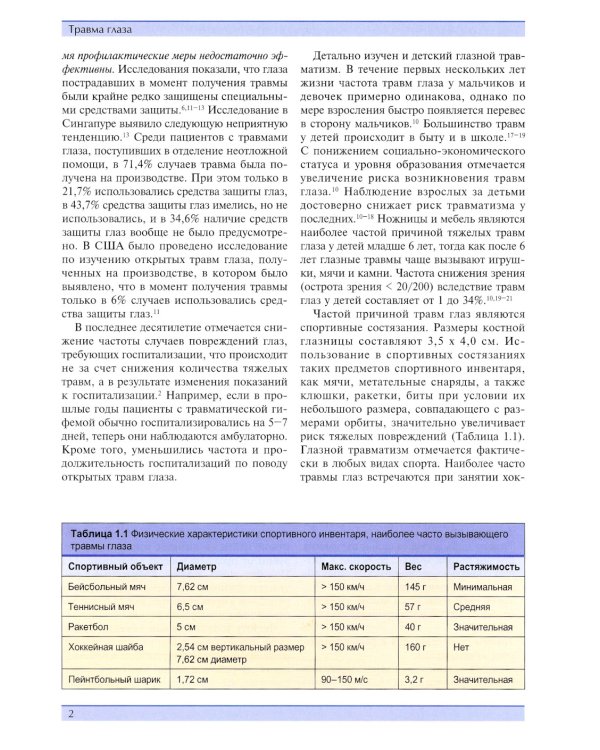 Травма глаза