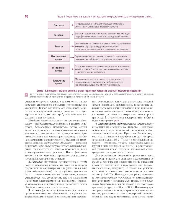 Гистология, цитология и эмбриология. Руководство к практическим занятиям. Атлас: Учебное пособие