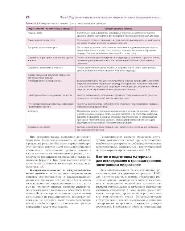 Гистология, цитология и эмбриология. Руководство к практическим занятиям. Атлас: Учебное пособие