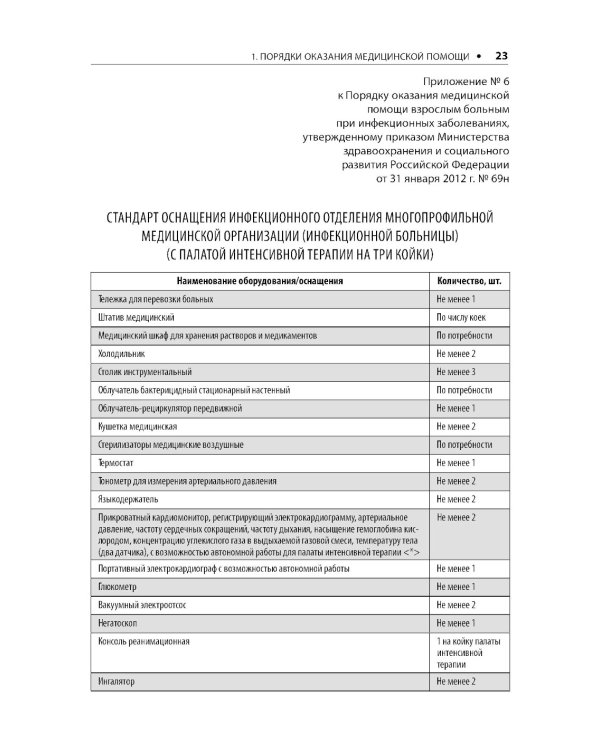 Воздушно-капельные инфекции. Стандарты медицинской помощи. Критерии оценки качества. Фармакологический справочник. 2-е изд