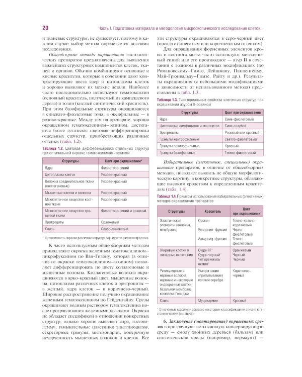 Гистология, цитология и эмбриология. Руководство к практическим занятиям. Атлас: Учебное пособие