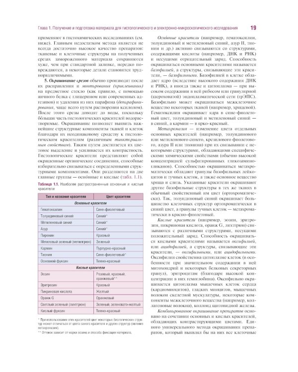 Гистология, цитология и эмбриология. Руководство к практическим занятиям. Атлас: Учебное пособие