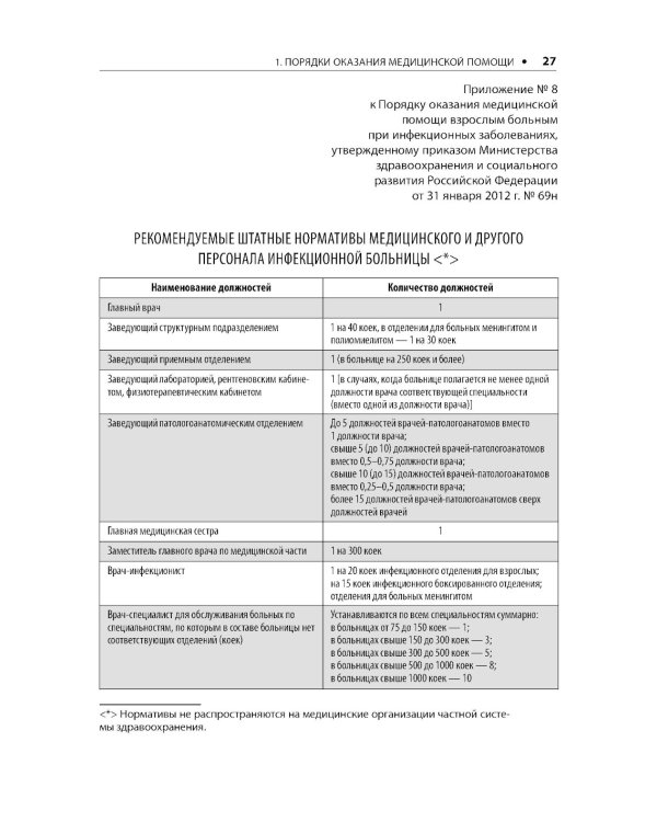 Воздушно-капельные инфекции. Стандарты медицинской помощи. Критерии оценки качества. Фармакологический справочник. 2-е изд