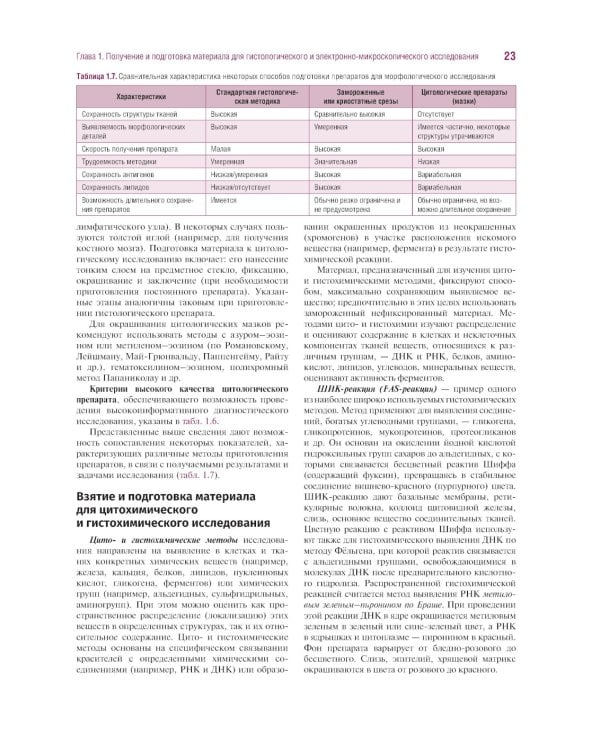 Гистология, цитология и эмбриология. Руководство к практическим занятиям. Атлас: Учебное пособие